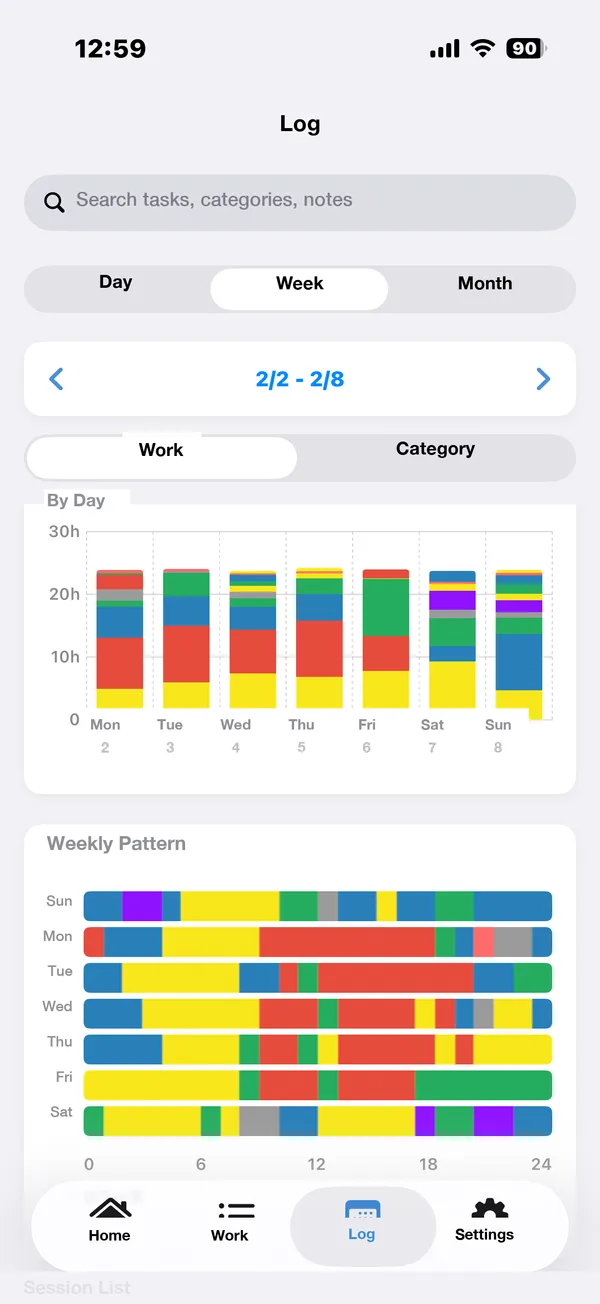 Log Analytics