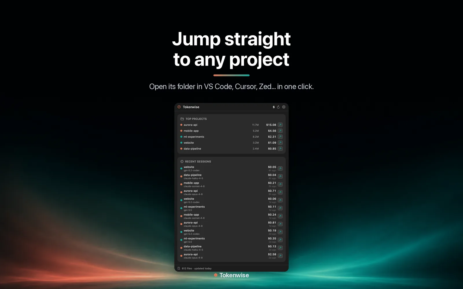 Editable price table