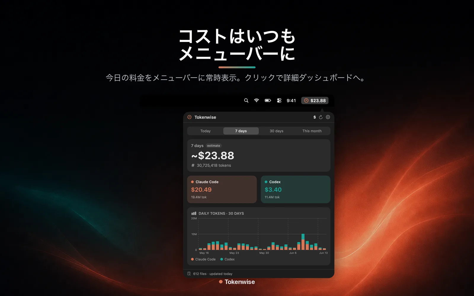 メニューバーに常駐し当日のコストを表示