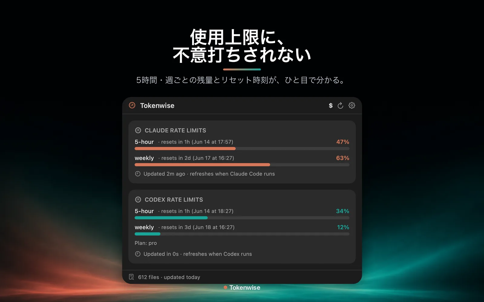 Codex のレート制限ゲージ