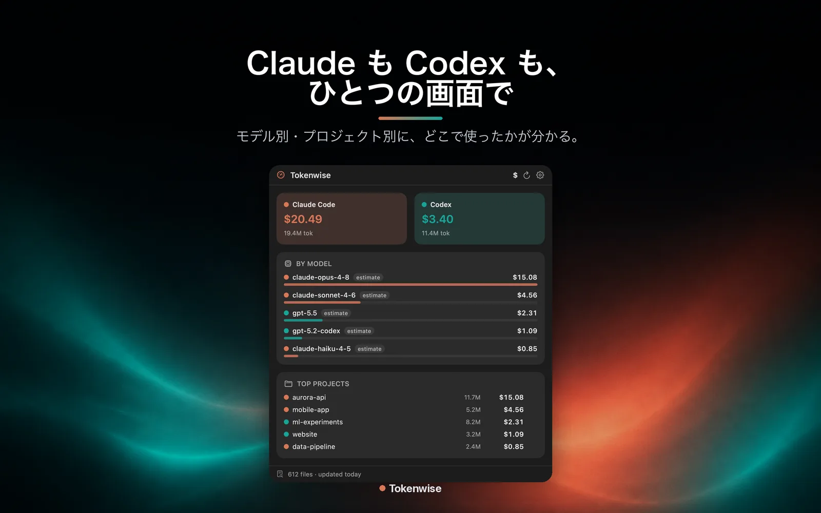 両プロバイダのモデル別・プロジェクト別内訳