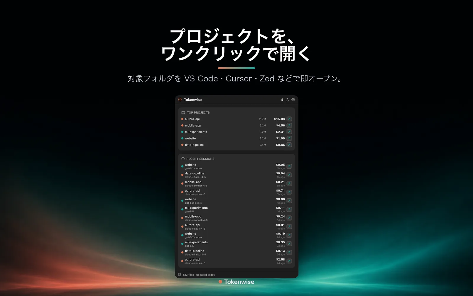 編集可能な価格テーブル