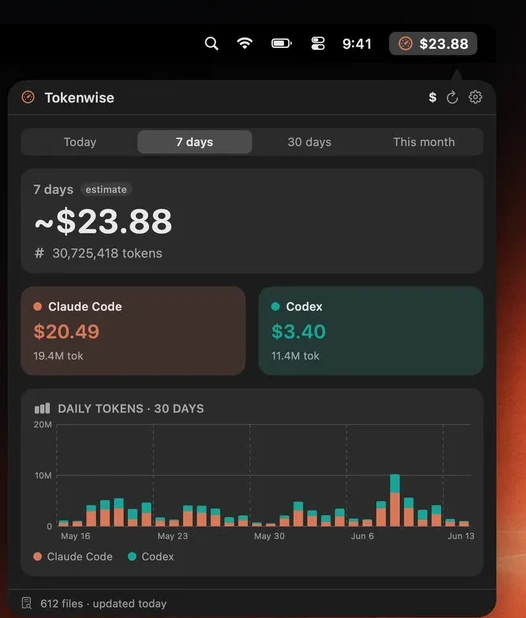 Tokenwise dashboard opened from the menu bar